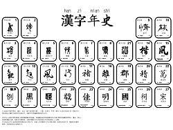 看着高手的《汉字年史》，很喜欢，就重新学着做了一下