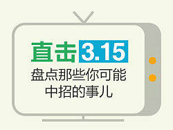 315信息图