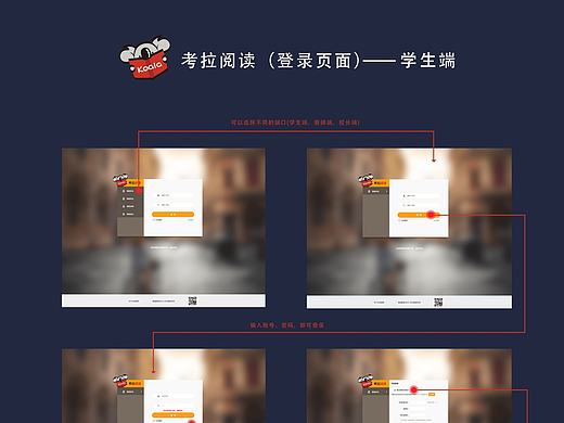 考拉阅读-网站设计