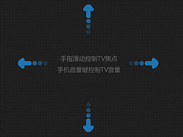 网页设计