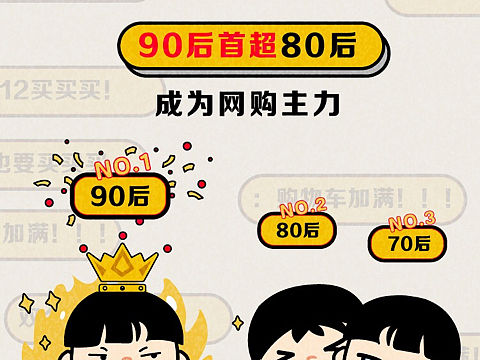 淘宝上的90后长啥样?