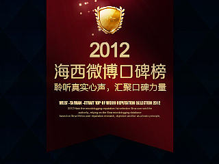 2012海西微博口碑榜