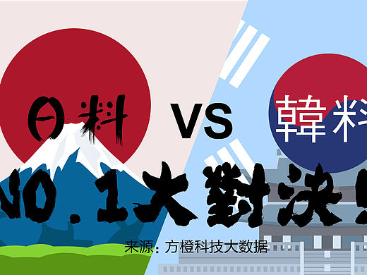 ☆大数据之眼 l 日韩料理大PK数据图H5☆