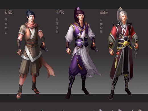 角色套装升级