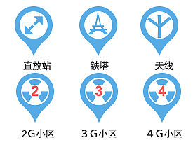地图图标
