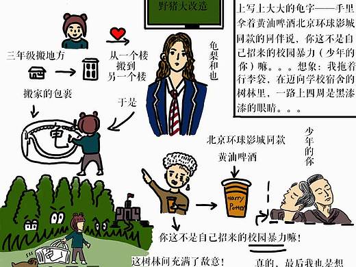 行李袋上写王八（个人主页-ZNTUxNzEzNTY=） - 单幅漫画 - 站酷设计师差生王小倩原创素材 - 站酷ZCOOL