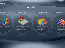 監(jiān)控（個(gè)人主頁-ZNzgyNTIw） - 圖標(biāo) - 站酷設(shè)計(jì)師ziyouwawa原創(chuàng)素材 - 站酷ZCOOL