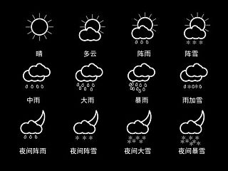 扁平化天气图标