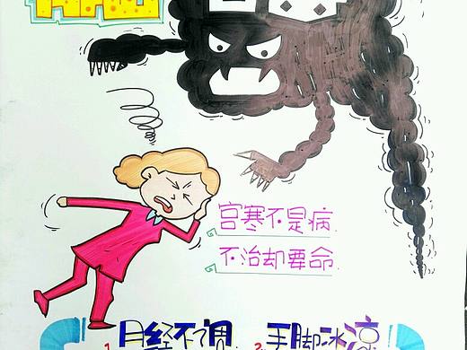 手绘pop海报