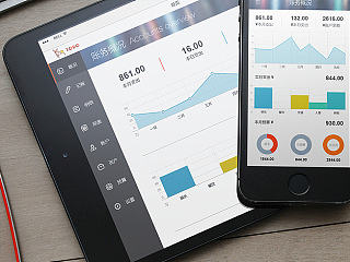Financial services market platform - Personal Fina