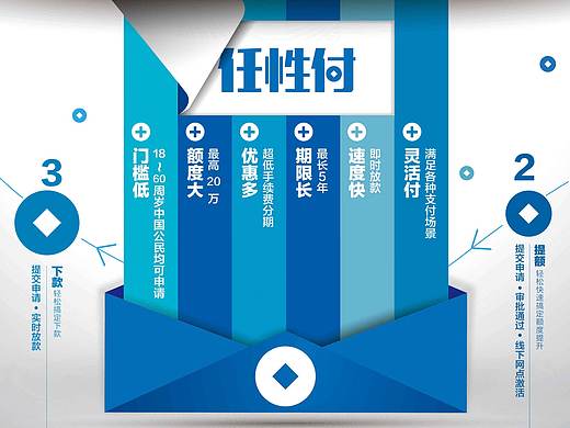 企业商展宣传-展板