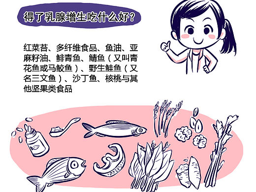乳腺健康科普漫画002