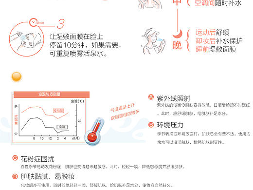 化妆品（个人主页-ZMjg4NzUyMDQ=） - 宣传物料 - 站酷设计师悟空师傅来了原创素材 - 站酷ZCOOL