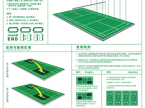 信息设计