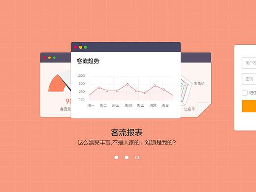 万店掌web系统
