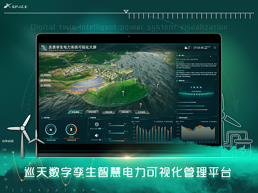 巡天数字孪生智慧电力可视化管理平台