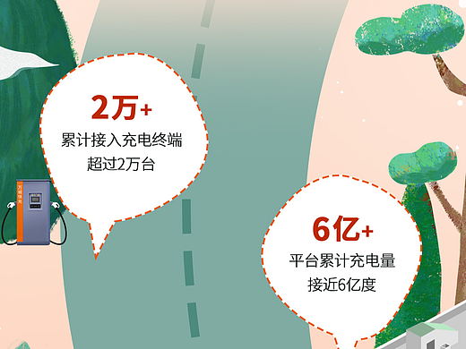 微信公众号长图文