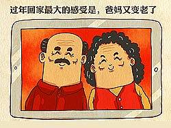 【小矛漫画】过年感受。