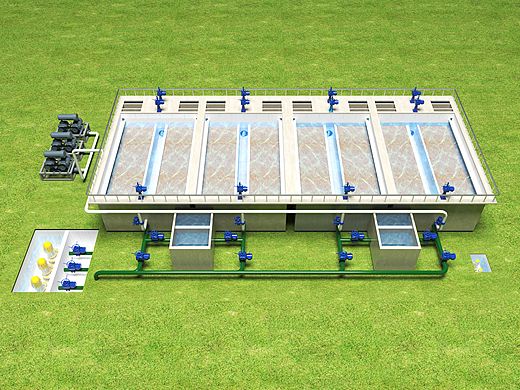V型滤池3D效果图