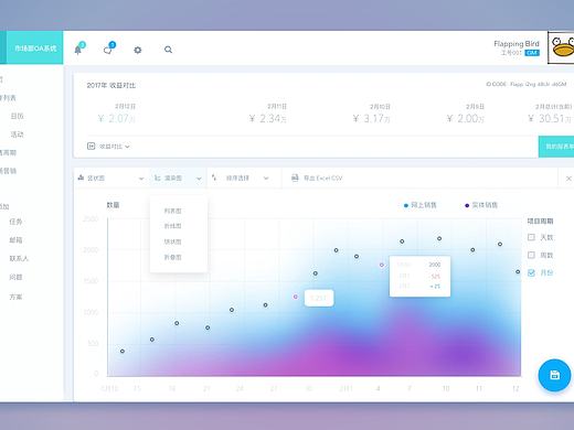OA UI 界面 练习 Day6
