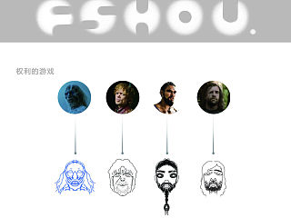 冰与火之歌 卡通头像