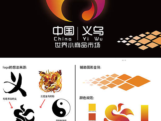 义乌logo设计