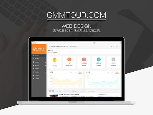 港马觅途--线上旅游营销平台后台系统（个人主页-ZMTY2NTMyOTI=） - 其他UI - 站酷设计师EchoWJ原创素材 - 站酷ZCOOL