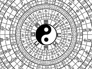 罗盘 矢量素材