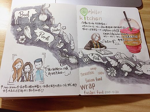 Hello Kitchen!【手账】