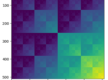 【Python】Matplotlib整活实例