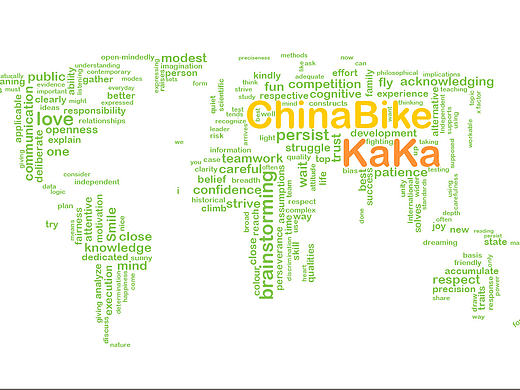 CB&kaka公司形象墙