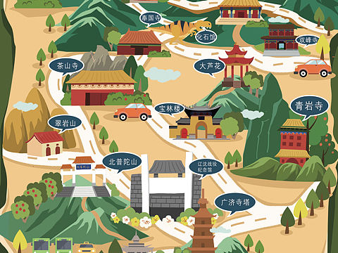 锦州市旅游地图