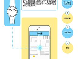 适老性产品