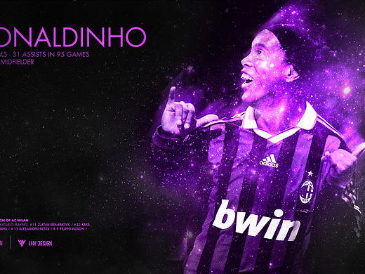 AC米兰经典球星壁纸 卡卡/伊布/小罗/因扎吉/内斯塔