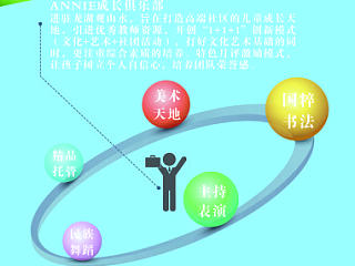 x展架（个人主页-ZNzU4MTE0OA==） - 海报 - 站酷设计师aa风之殇原创素材 - 站酷ZCOOL