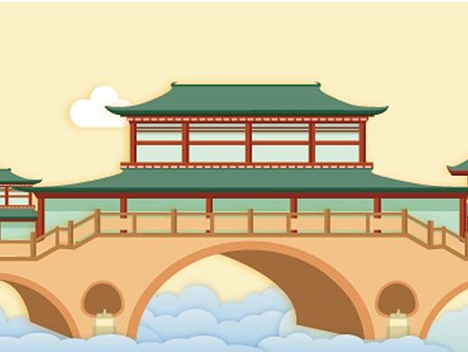 成都景点