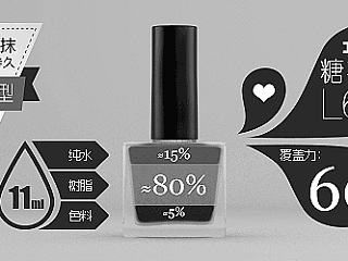小奥汀的一些产品信息动态图