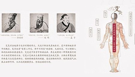中医养生 艾灸