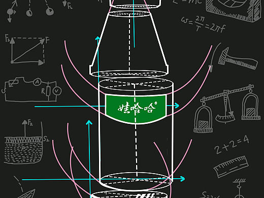大广赛参赛作品