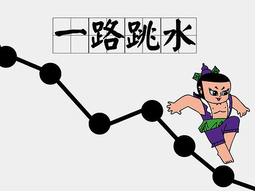 一路跳水