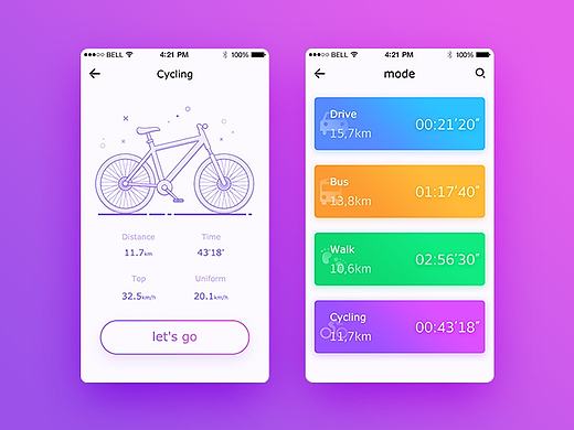 Cycling to work（個(gè)人主頁(yè)-ZMTcwMDc2Mjg=） - APP界面 - 站酷設(shè)計(jì)師沈棟原創(chuàng)素材 - 站酷ZCOOL