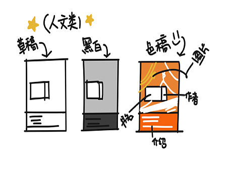 9.6日作业