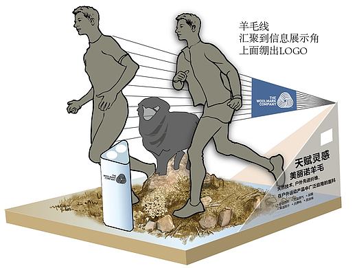 橱窗展示