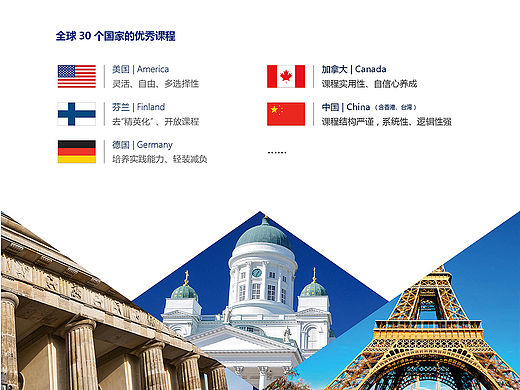 国际教育 互联网  网上教学  简洁大方 4页画册  宣传册