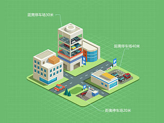 高德地图660版本功能引导图设计