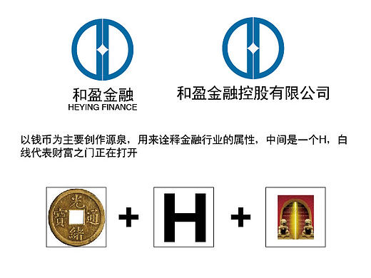 金融企业logo和盈金融logo
