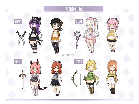 Q版女孩|四大职业（个人主页-ZNTYwOTk5NDA=） - 概念设定 - 站酷设计师七月六花原创素材 - 站酷ZCOOL