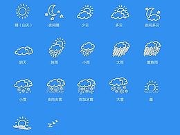 手绘天气报告 - 天气通