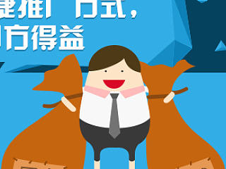一个活动页面