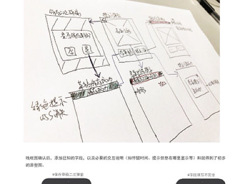 一个产品的交互设计过程